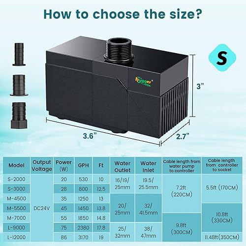 Miniatura 6 de hygger Bomba de agua para acuario de 800 GPH con controlador inteligente, cabezal de potencia ultra silencioso de 24 V CC, potente bomba de retorno