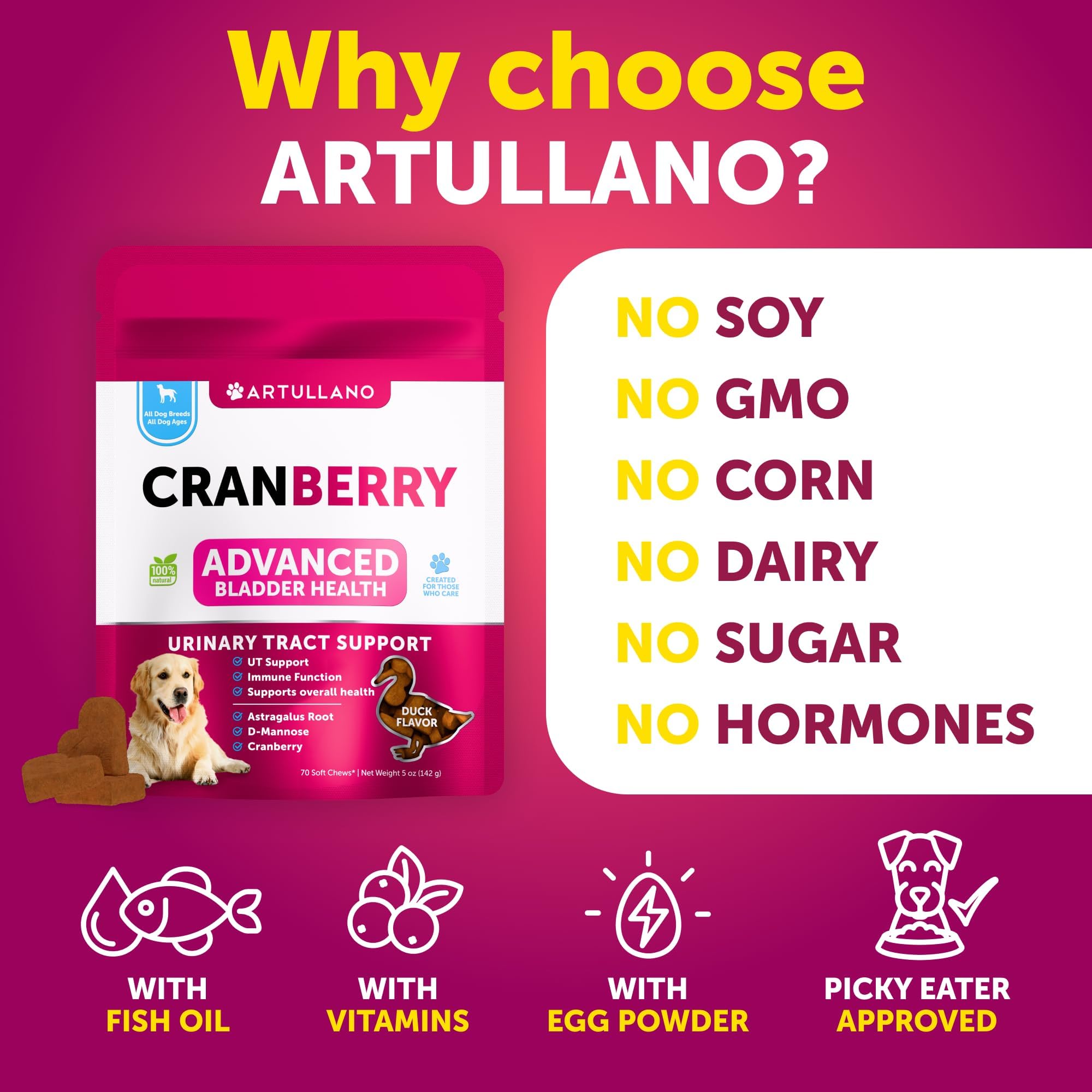 Cranberry Chews for Dogs - Dog Cranberry Supplement for Urinary Health — Amazon image 6