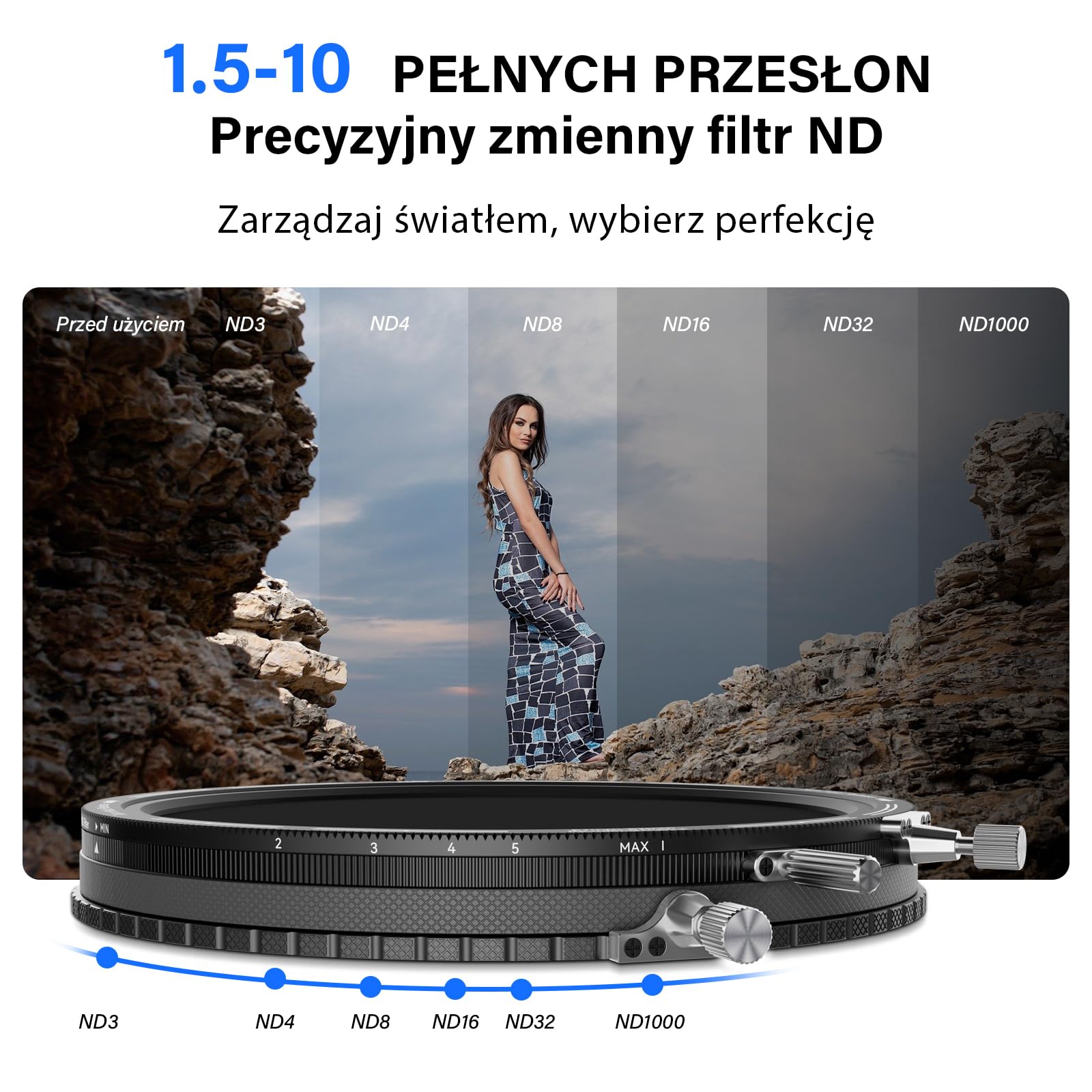 H&Y RevoRing MKⅡ 58 mm 62 mm 67 mm 72 mm 77 mm Filtr ND o zmiennej gęstości i polaryzator CPL, filtr obiektywu 3 w 1 VND (ND3-1000) z regulowanym pierścieniem adaptera, 22 wielowarstwowa powłoka nano