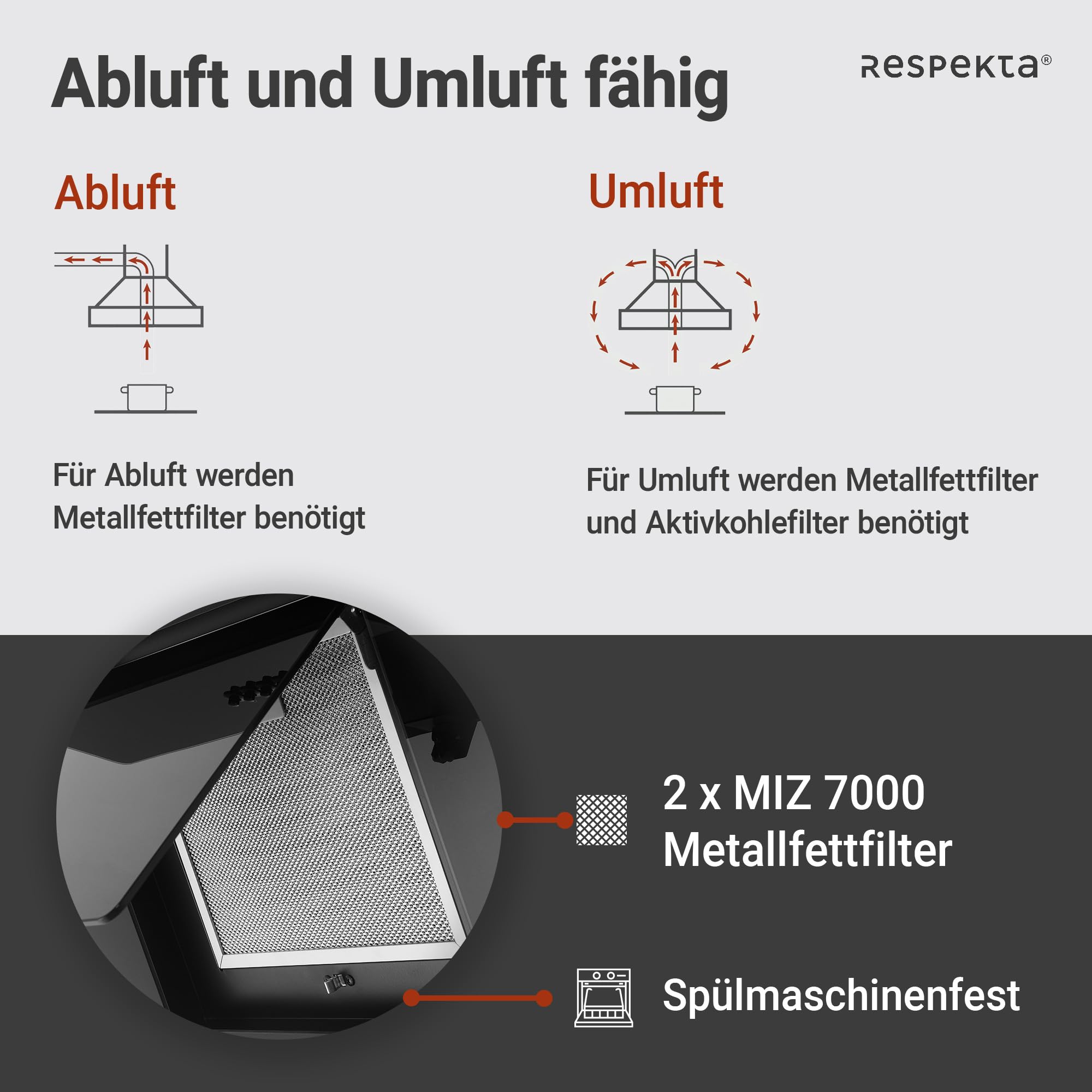 Respekta Dunstabzugshaube 60 cm Metallgehäuse Glasschirm Schwarz Abluft Umluft 54-62 dB