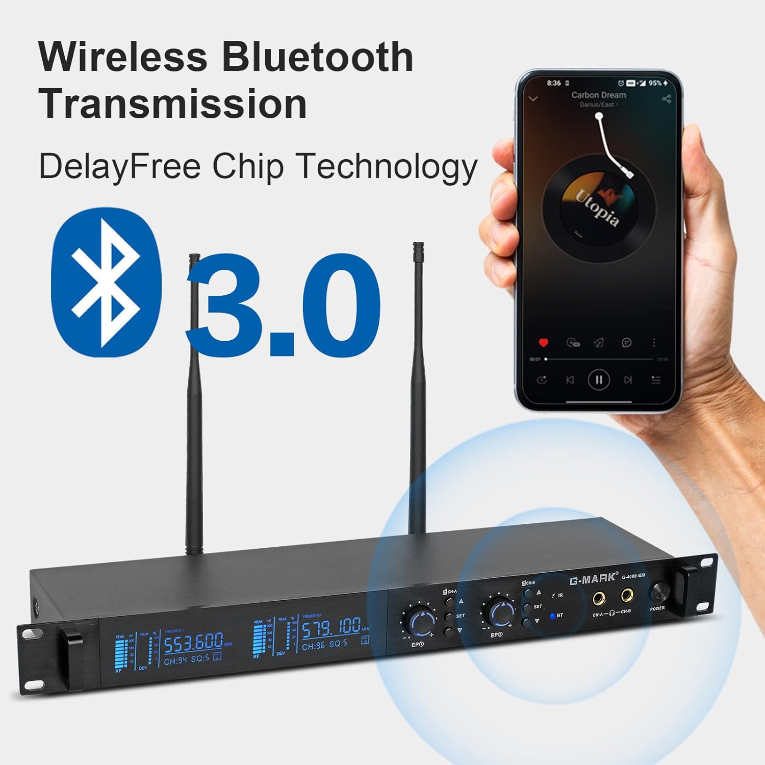 Image showing the G-MARK G4000IEM transmitter with a Bluetooth 3.0 logo and a smartphone, indicating wireless Bluetooth transmission capability.