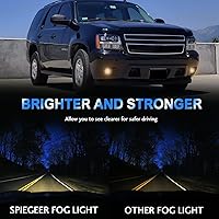 Vista 8 de Conjunto de luces antiniebla para Chevy Suburban/Tahoe 2007, 2008, 2009, 2010, 2011, 2012, 2013, 2014, kit de repuesto para Avalancha 2007-2013