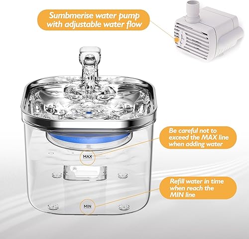 Miniatura 4 de Fuente para mascotas de 68 oz2 L, fuente automática de agua para gatos, bandeja para beber de acero inoxidable, tanque de agua translúcido,