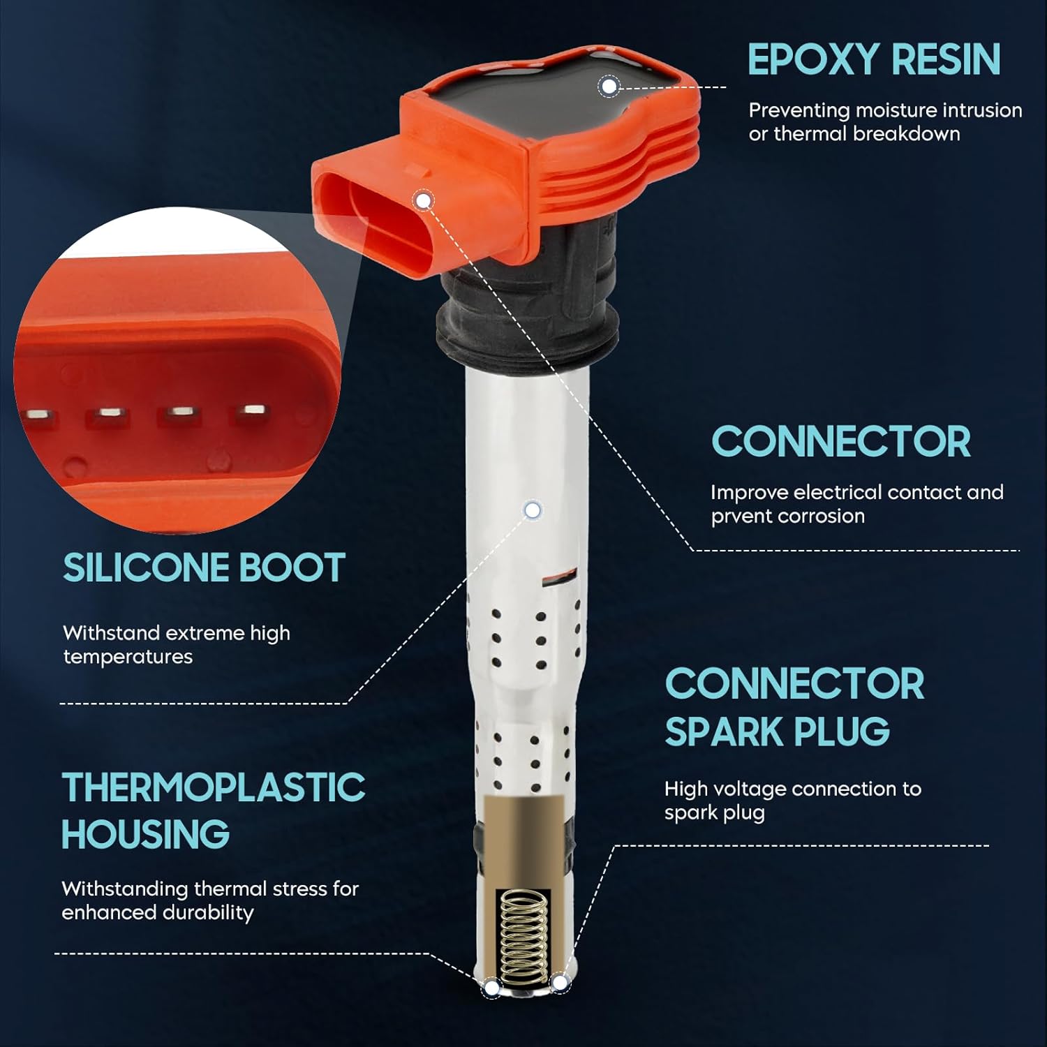 4PCS Ignition Coil Pack with 4PCS Iridium Spark Plug Compatible with Audi Q5 A3 A4 A5 TT Jetta Passat Tiguan 2.0L 3.2L 2005-2016, Replace for UF529