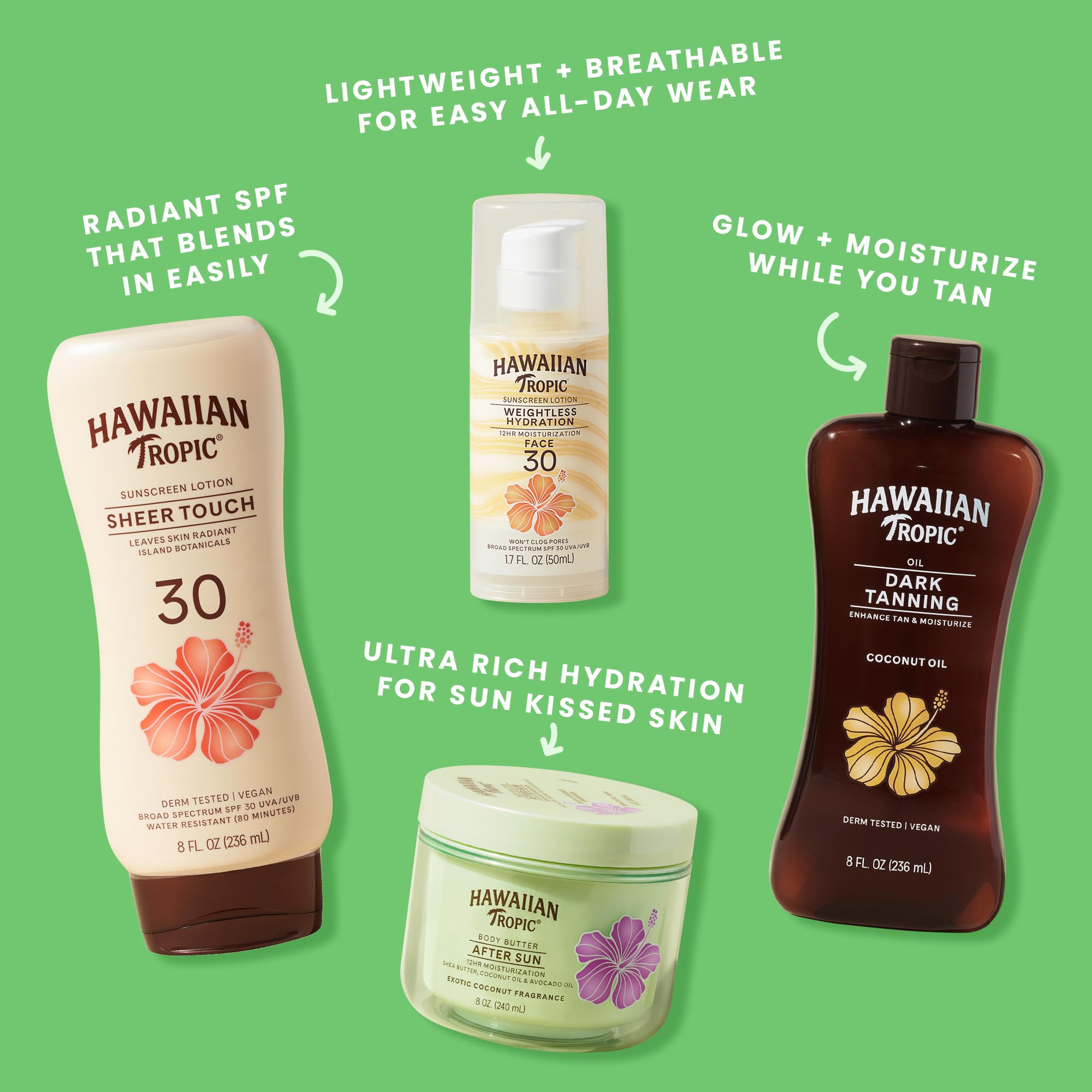 Hawaiian Tropic Lime Coolada Body Lotion and Daily Moisturizer After Sun, 16 Ounces - Pack of 2