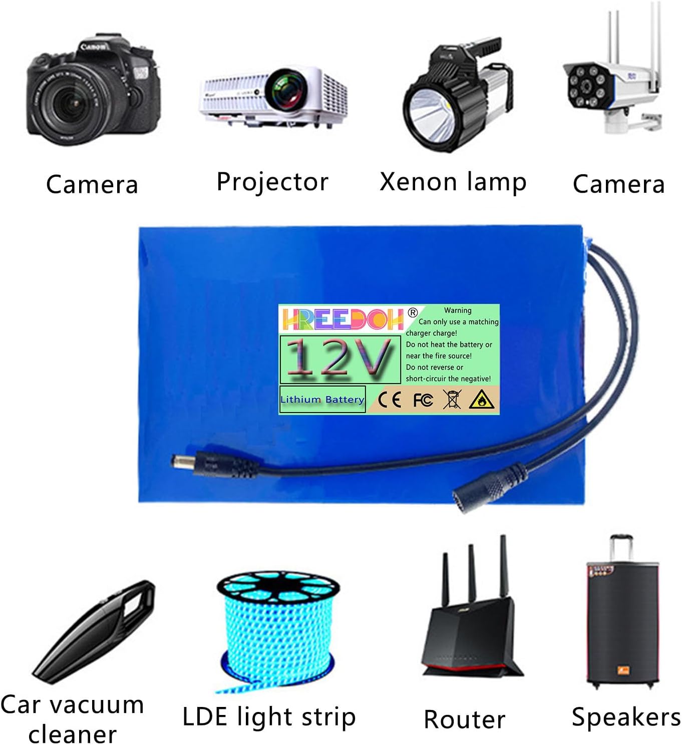 Li-ion Battery 12V Polymer Battery 16000mAh 20000mAh 24000mAh 30000mAh Lithium Battery with Charger for Camera LED Light Strip,12v20000mah