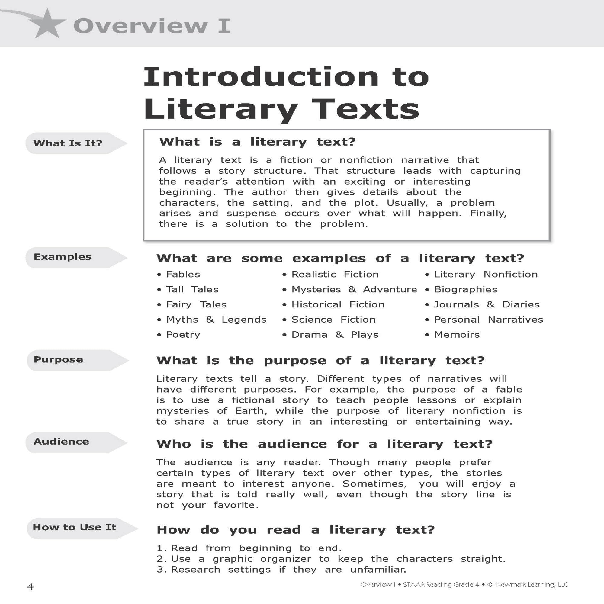 Staar Reading Practice Grade 4 Teacher Resource
