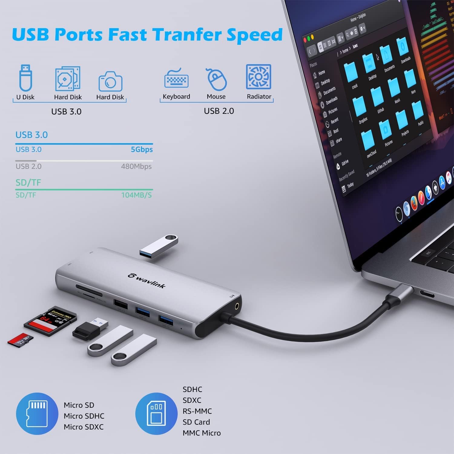 WAVLINK 12-in-1 USB C Hub, Triple Display (2HDMI + VGA), 100W PD3.0, Ethernet, SD/TF Reader, Audio Jack, 2×USB3.0, 2×USB2.0 for Windows Mac : Electronics