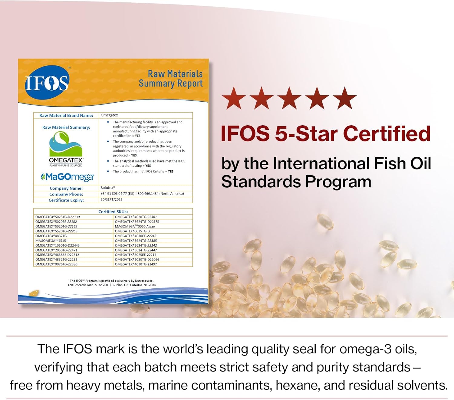 Doctor By Omega-3 Supplement for Dogs Easy to Swallow Small Size Soft Gel 150 Capsules for Dogs - High-Purity rTG Fish Oil, Individually Packed 150 Softgels - Supports Skin&Coat, Heart & Joint Health