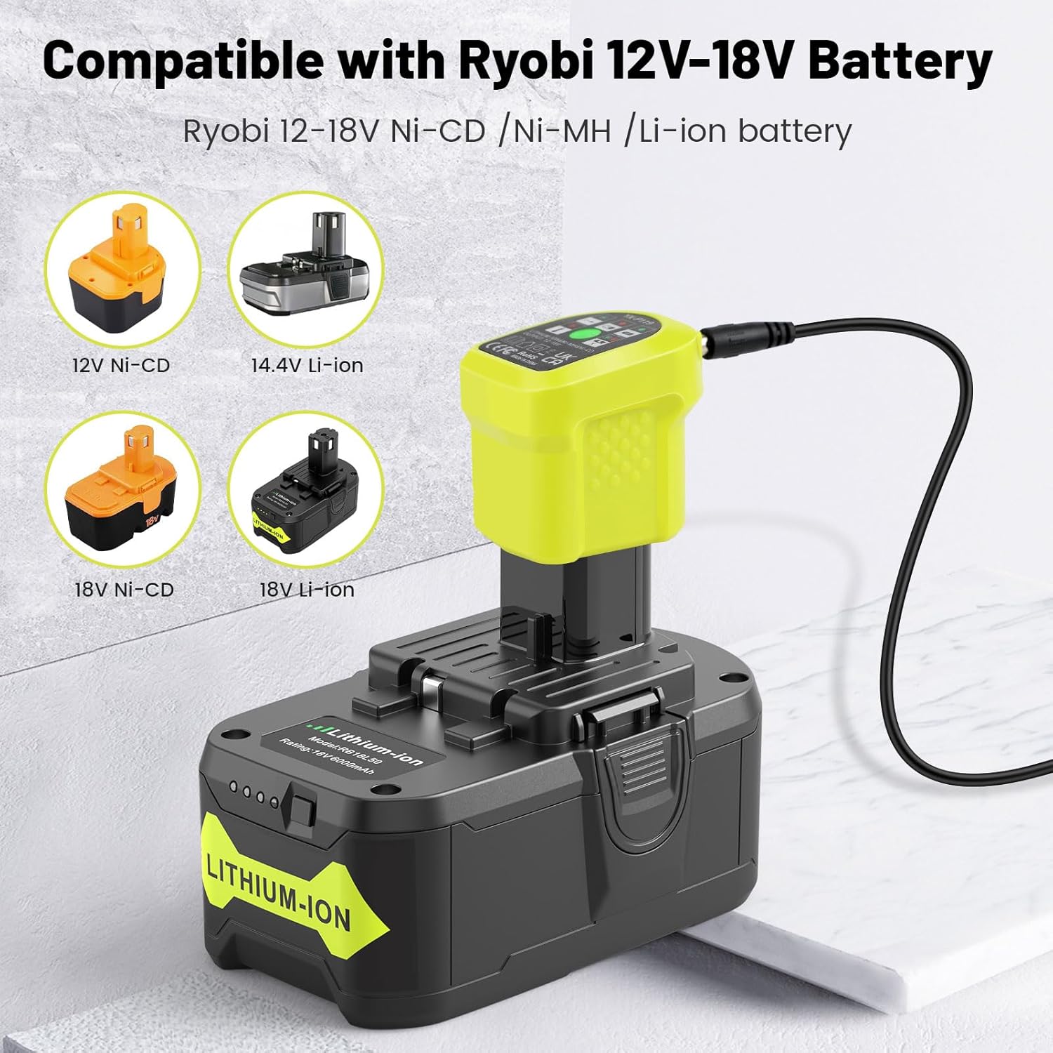 2 Packs RB18L50 18V 6000mAh Lithium Battery Replacement for Ryobi with LUB18V Charger