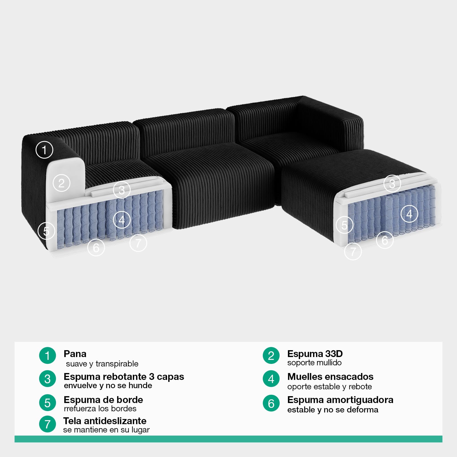 Novilla 270 cm Sofá Esquinero Modular Componible 3 Plazas en Terciopelo | Muelles Ensacados Smarts Coil®, Sin Montaje, Terciopelo Acanalado, 5 Cojines Incluidos