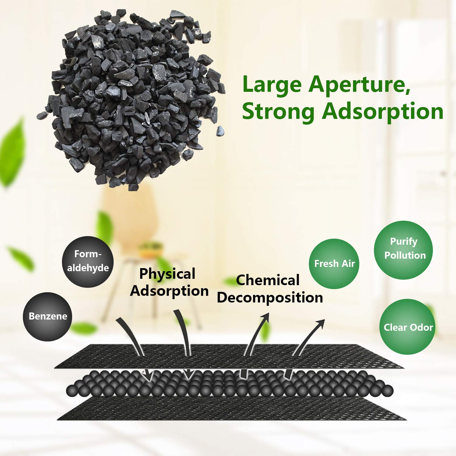 Bolsa Purificadora de Aire, AlfaView Naturalmente Ambientador de Bambú y Carbón Desodorizarte de Calzado y Eliminador de Olores Absorbente para Automóviles y Armarios y 100% sin Olor Químico