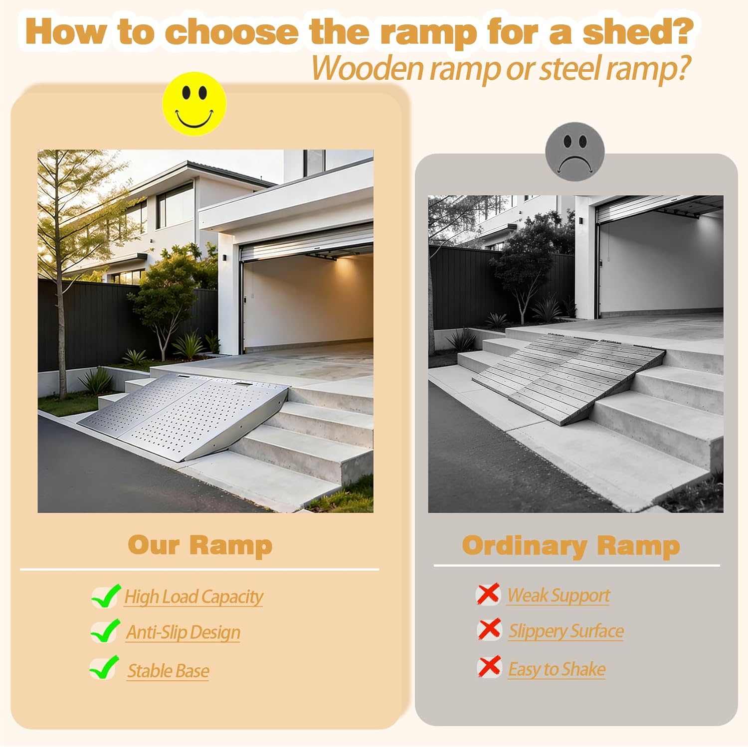 Shed Ramp 2 Pack-29" x 48" for Riding Mower & Lawn Equipment 1500 LB Capacity Anti-Slip Punch Ramp for Garages, Barns, Shed