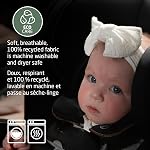 Maxi Cosi Kani 4-in-1 Car Seat, Convertible from Infant to Toddler (1.8-18 kg), Ultra Slim, Washable Seat Cover, Authentic Black