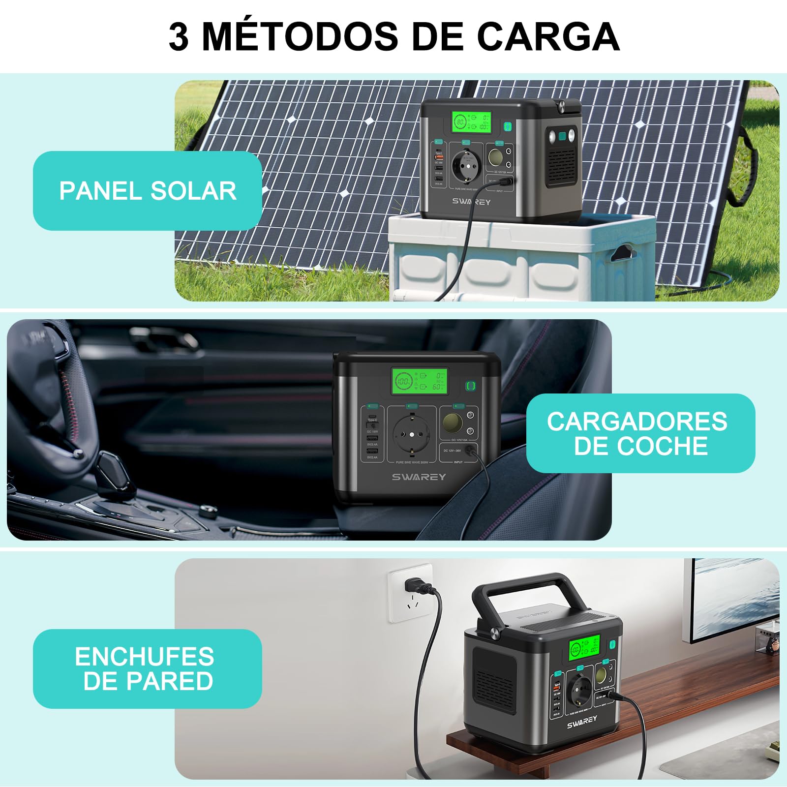 Estción de energía portátil S160 con panel solar de 100 W, generador solar de 222 Wh, salida de CA de 300 W (600 W pico), puerto USB-C de 65 W para Camping, Viajes, Pesca, RV