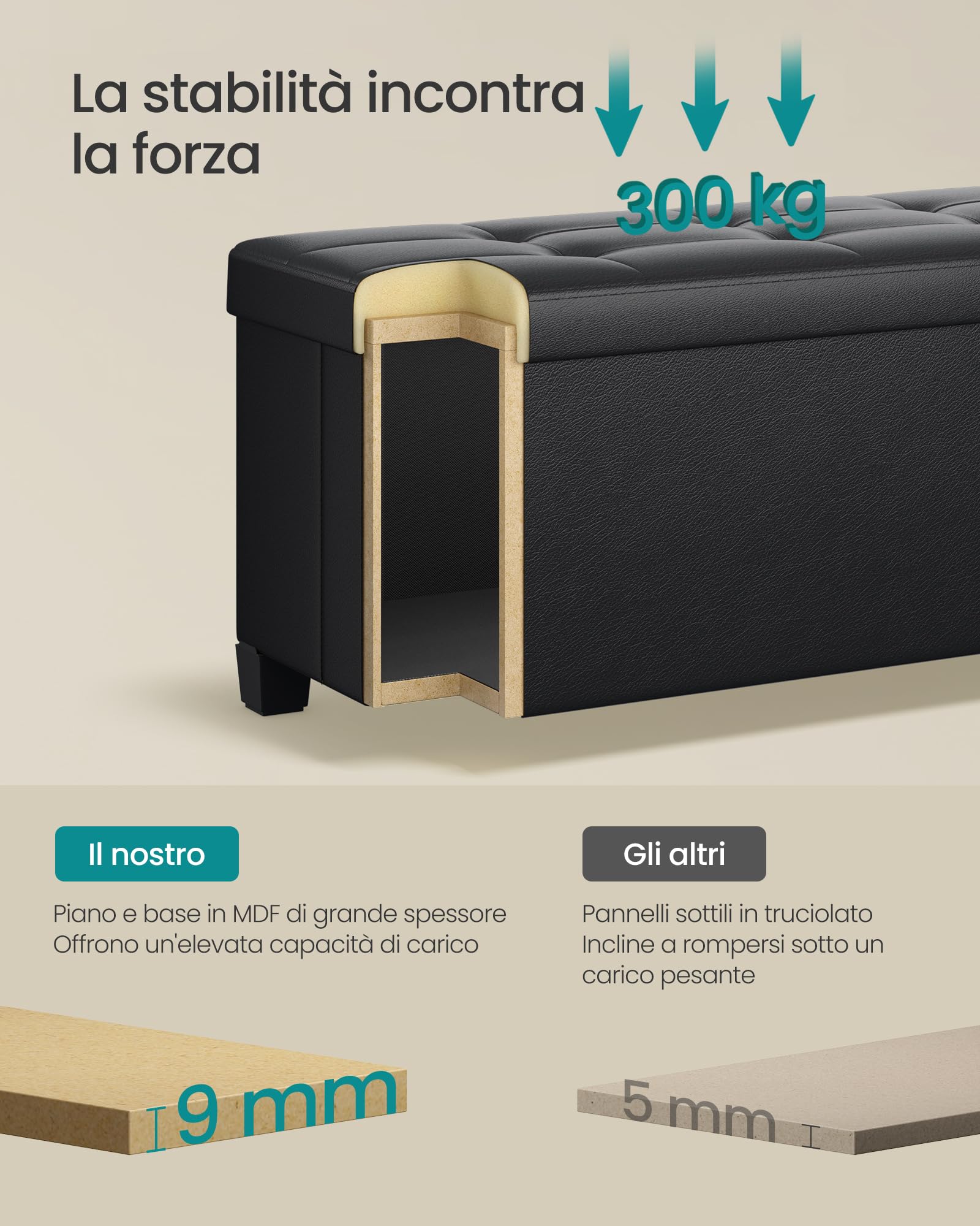 SONGMICS Pouf Contenitore, Cassapanca con Gambe, 38 x 110 x 40 cm, Sgabello Poggiapiedi, 112 L, Rivestimento PVC, per Camera da Letto Soggiorno, Nero Inchiostro LSF0514B02