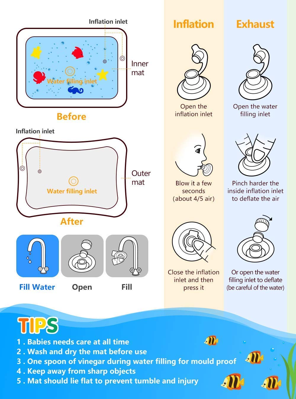 Gnanex Inflatable Baby Play Water Mat Patted Pad Toy Tummy Time Fun Activity Play Center Indoor and Outdoor for Baby 1