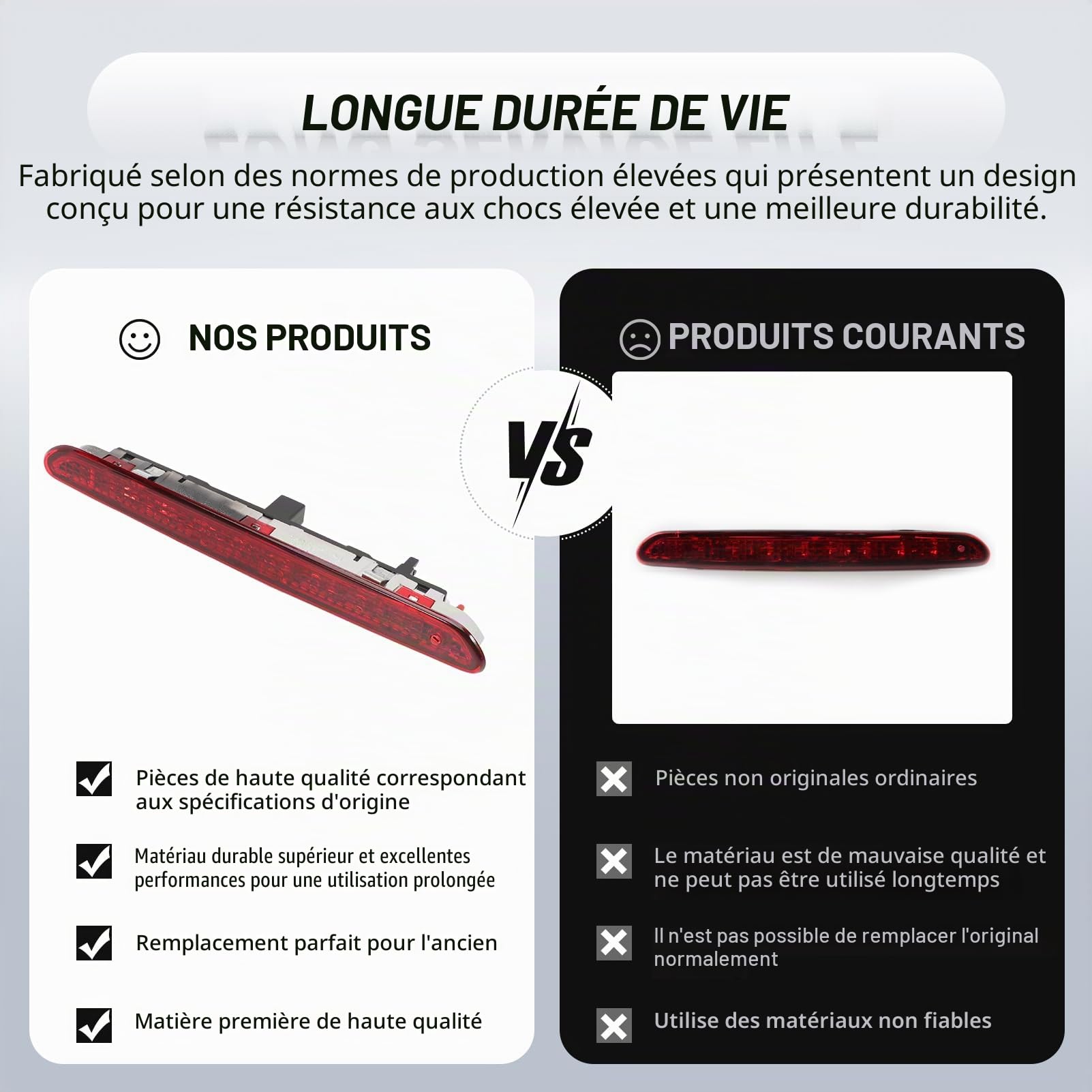 Troisième Feu Stop Arrière pour Grande Punto Evo Ab-arth | 2005-2018, 3ème feu stop OEM 51722247 51974522