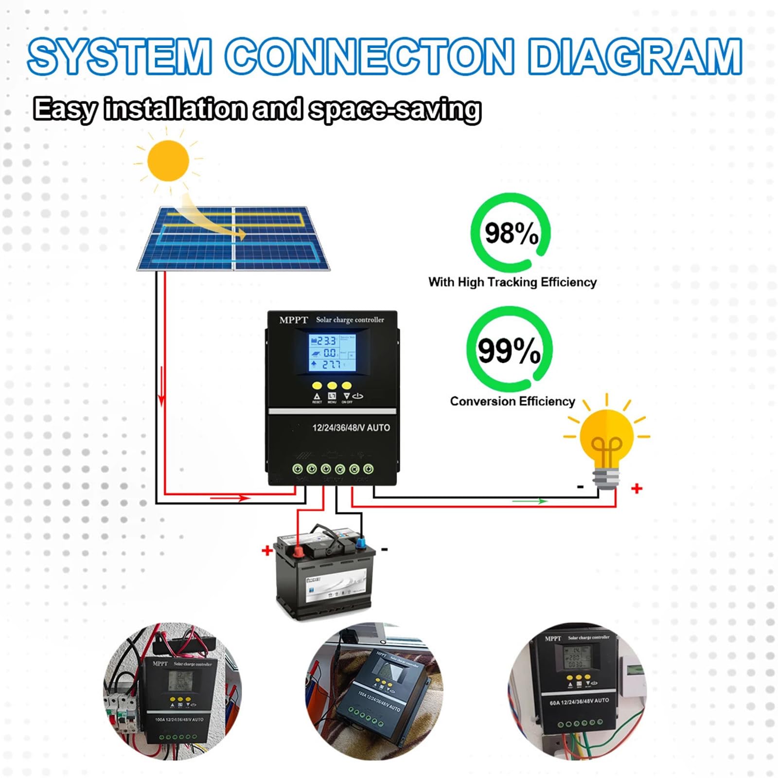 Kontrolery paneli solarnych 150 A systemy ładowania akcesoria do domu ulepsza baterie życie odporne na warunki atmosferyczne wzory zewnętrzne solarne regulator mocy