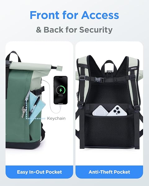 ECOHUB Rolltop Rucksack 20–27L, 15.6 Zoll Laptop Rucksack mit Schnellzugriff auf das Hauptfach ohne Öffnen des Rolltops, Urbaner Tagesrucksack für Alltag, Arbeit, Uni und Reisen(Forest Sage) - 5