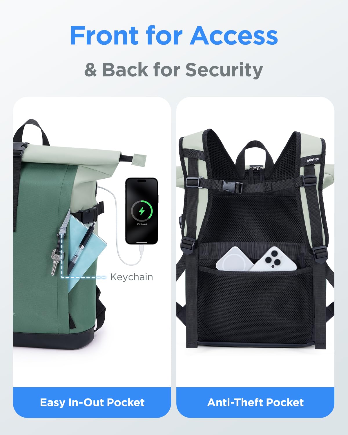 ECOHUB Rolltop Rucksack 20–27L, 15.6 Zoll Laptop Rucksack mit Schnellzugriff auf das Hauptfach ohne Öffnen des Rolltops, Urbaner Tagesrucksack für Alltag, Arbeit, Uni und Reisen(Forest Sage) - 5