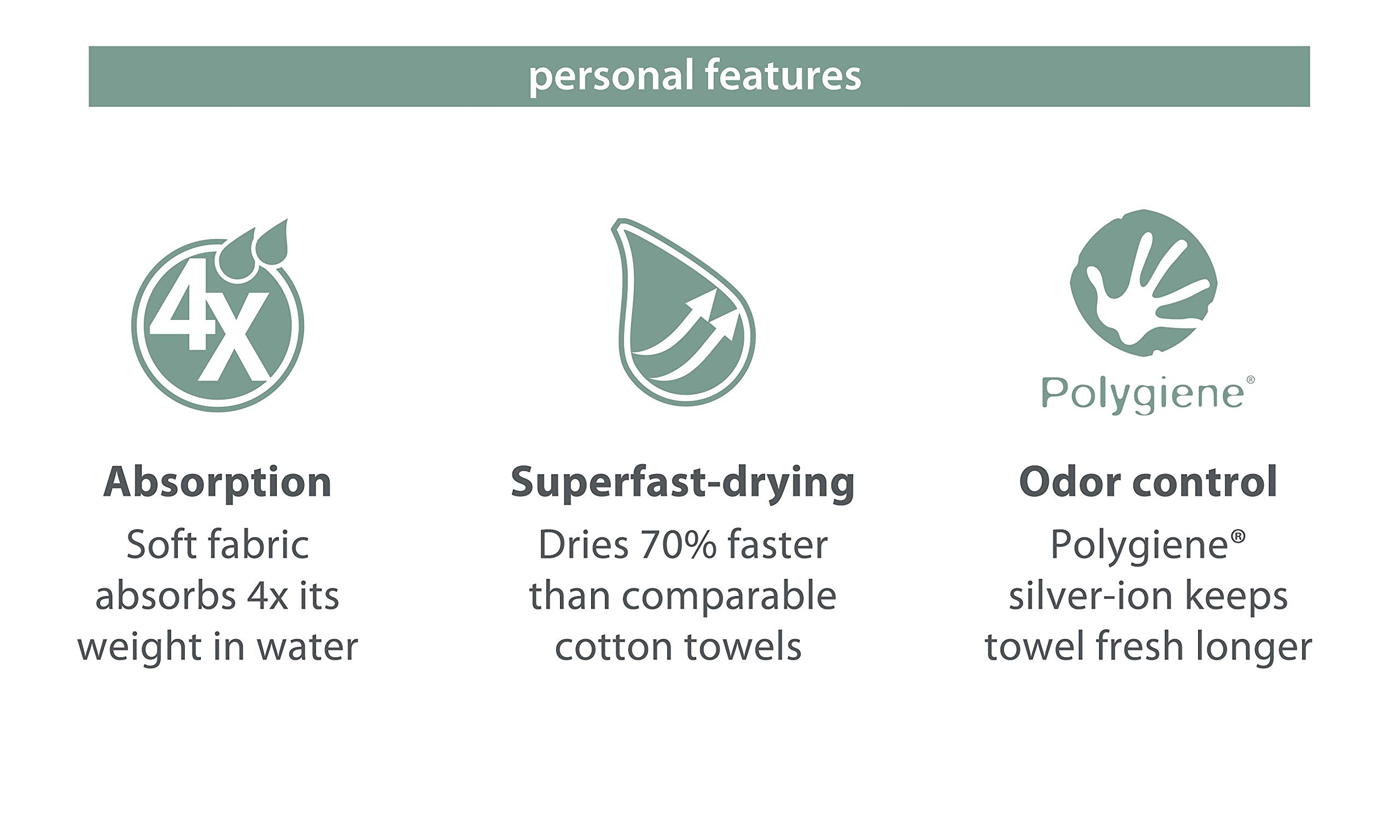 PackTowl - Toalla personal de microfibra, secado rápido, ideal para acampada, yoga y deportes