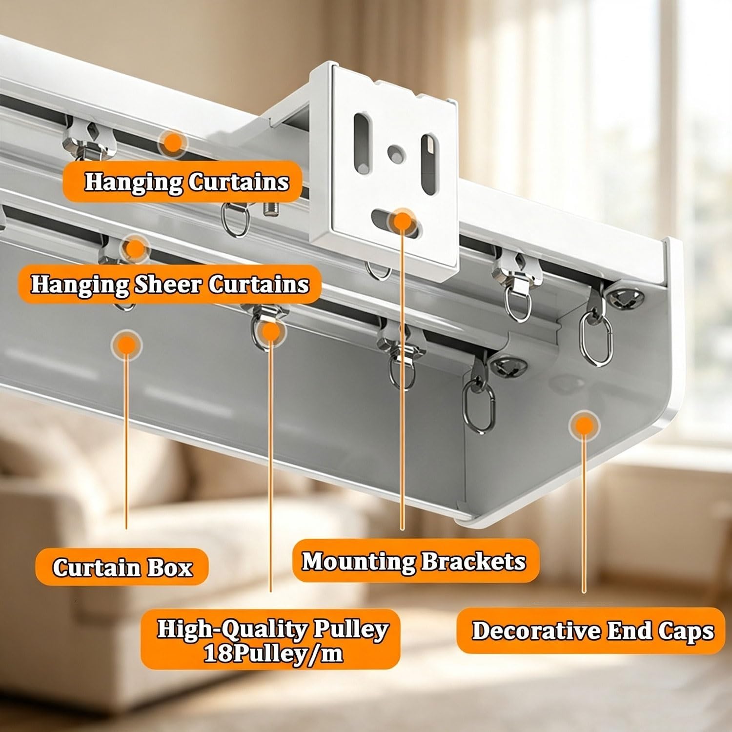 Rail double for rideaux Caisson à rideaux Aluminium plafond/mur