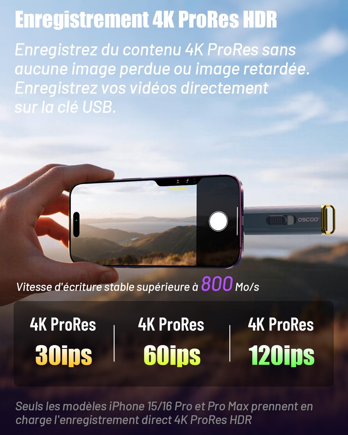 Disque dur externe 1 To jusqu'à 2100 Mo/s USB 3.2 Gen2x2 Dual Interface USB Portable SSD Memory Stick pour Android/téléphone/tablette/Windows/ordinateur portable