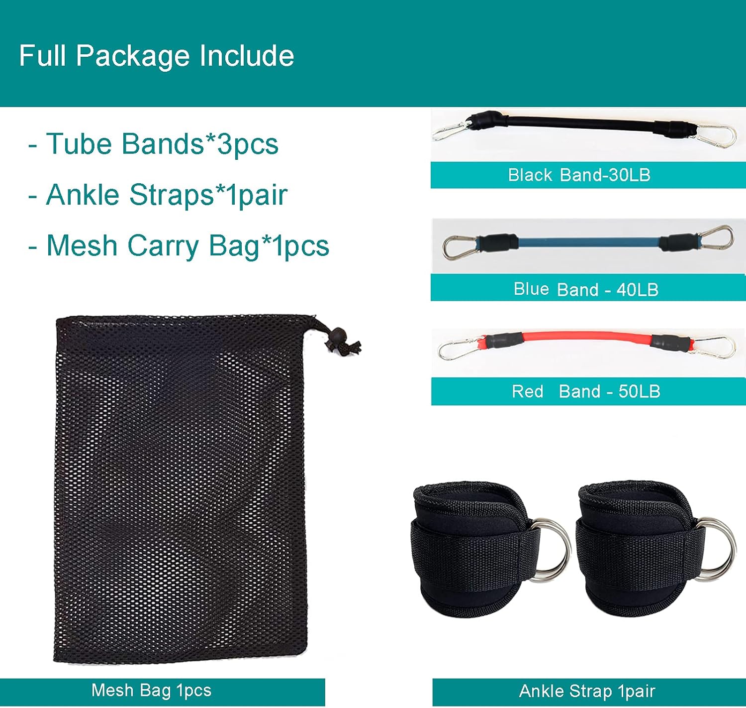 CORECISE Booty Ankle Resistance Bands with Cuffs, Ankle Strap with Resistance Bands,Legs Resistance Bands with Ankle Strap, for Kickbacks and Hip Glute Training Exercises : Sports & Outdoors