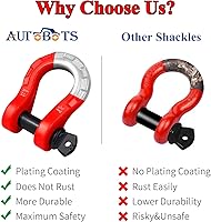 Vista 27 de AUTOBOTS D Ring Shackles Heavy Duty(2 Pack) 68,000 lbs Capacity, Tow Hooks Clevis Shackle with 7/8" Screw Pin for Towing Winch Off Road Accessory