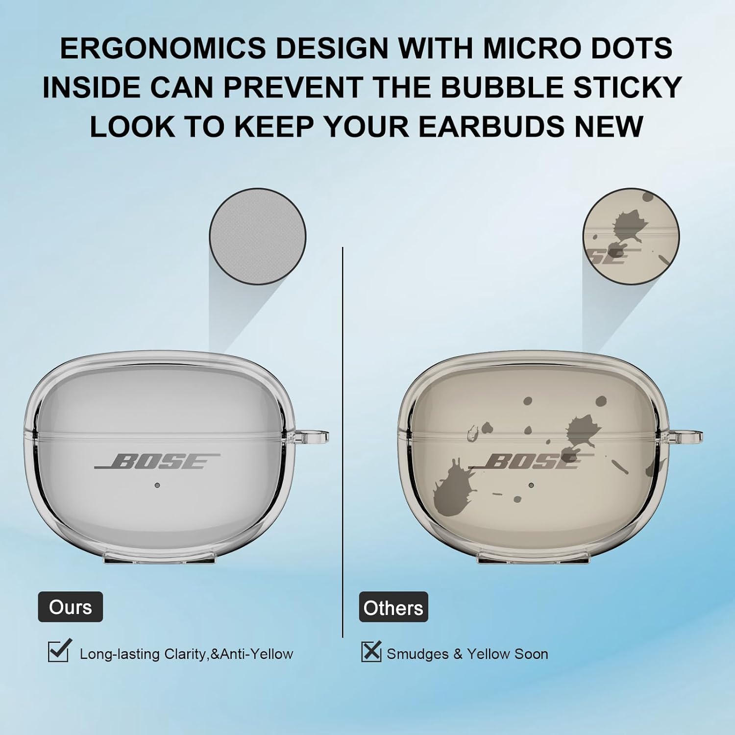 for Bose Ultra Open Earbuds Case Clear 2024,Full Protective Shockproof Soft Transparent TPU Cover for Bose Open Ear Wireless Earbud Headphone Accessories with Carabiner and Cleaning Pen-Black - Image 5