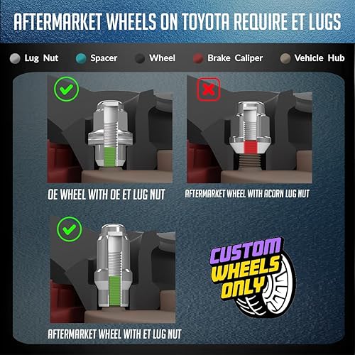 Vista 4 de Wheel Accessories Parts 24 piezas de 0.551 in 1.50 rosca ET Bulge Bellota (rosca extra para espaciador) 1.70 tuercas de rueda largas de 1.70 Negro