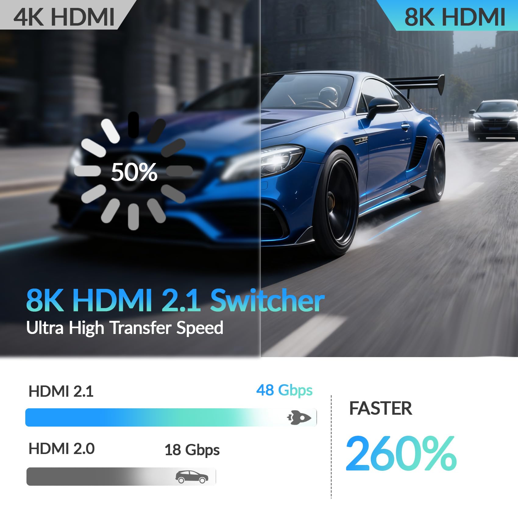 Répartiteur HDMI 4K 240 Hz 5 en 1 sortie – 8K @ 60 Hz Répartiteur HDMI avec télécommande 5 ports Switcher Box Support 3D HDR10+ CEC HDR HDCP2.3, pour PS5/4, Xbox, DVD, Nintendo PC, Apple TV, Fire