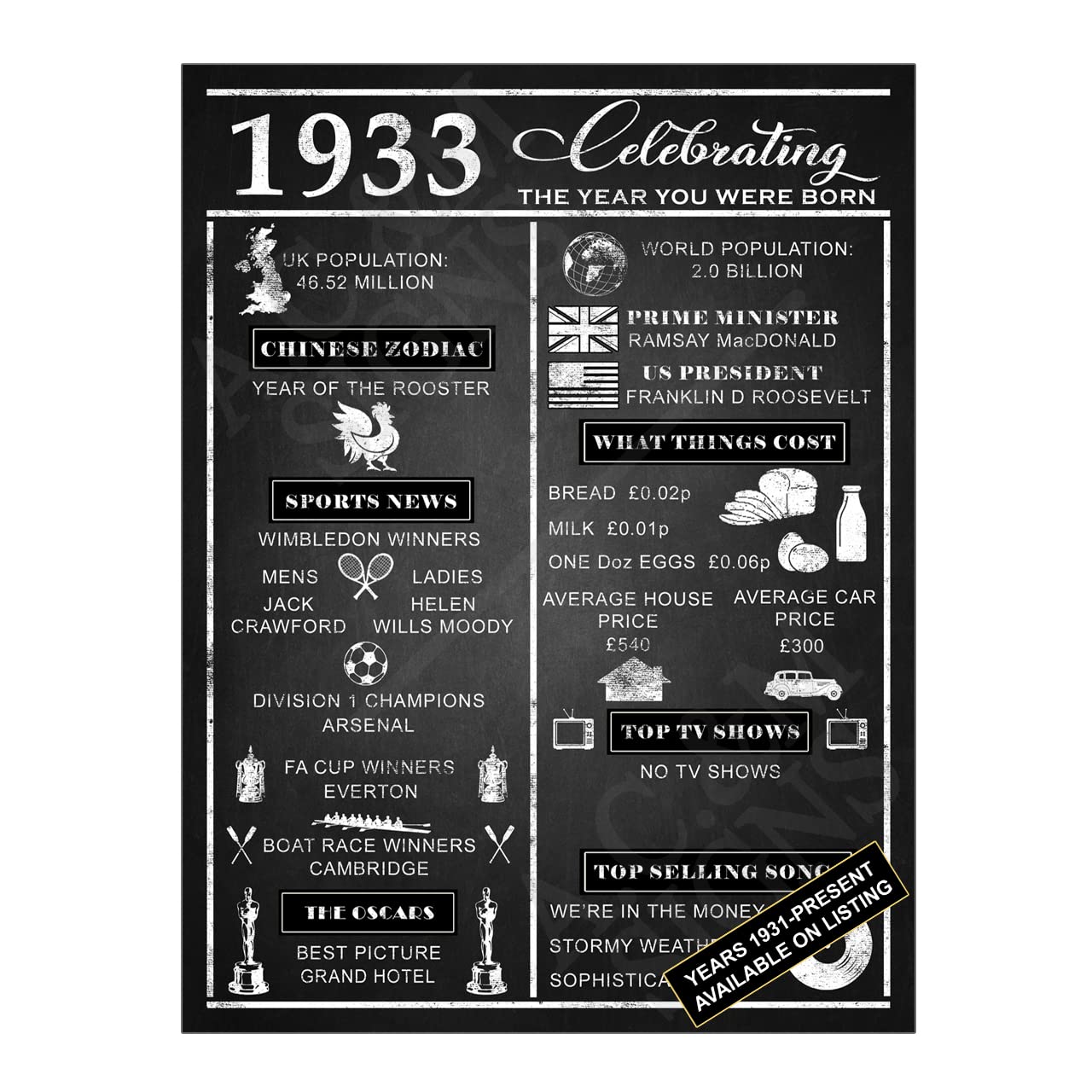 Metal Tin Sign Plaque, 8x6 inches Chalkboard Style Year Born 1933