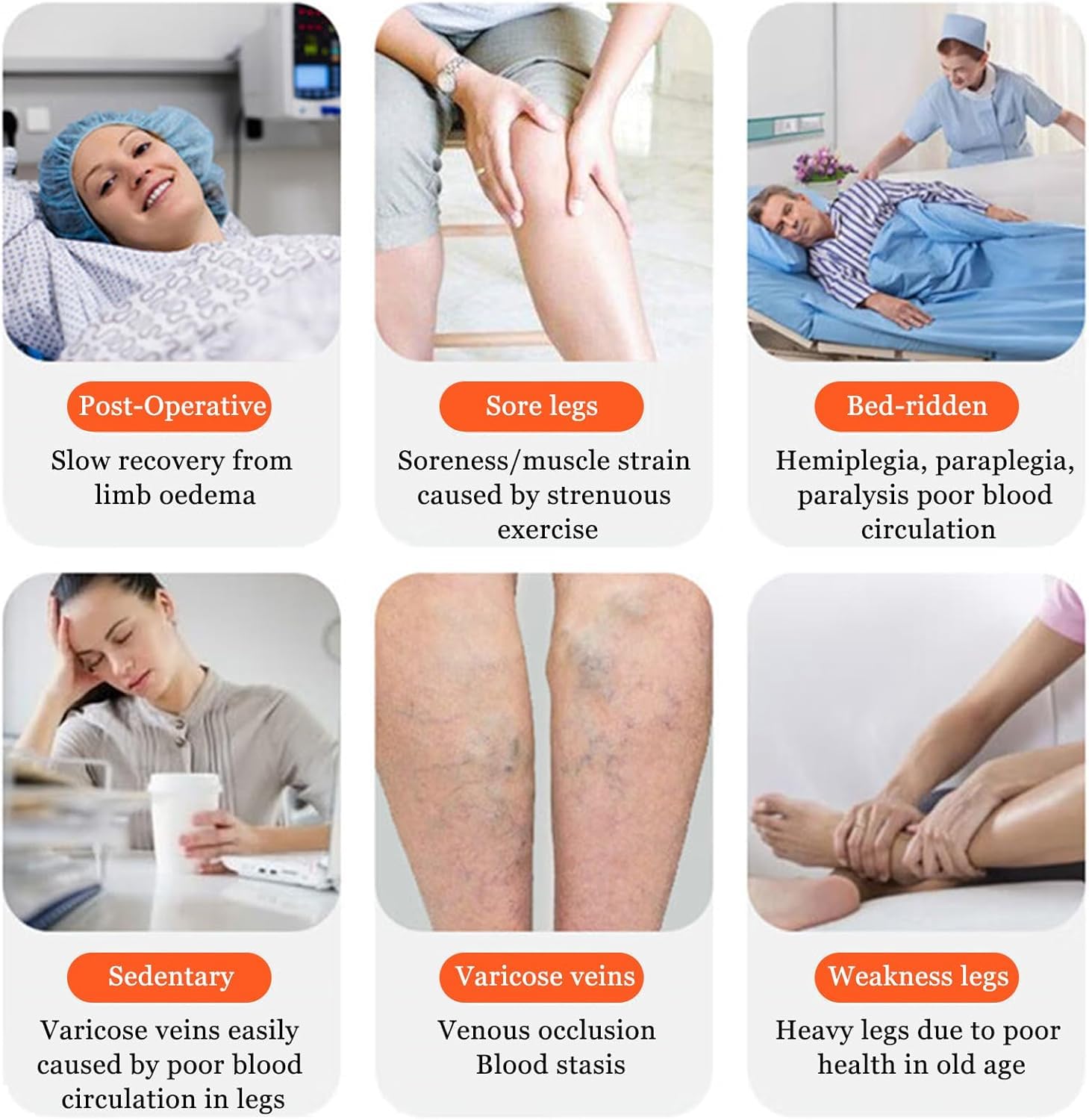 Lymphdrainage Gerät Beine und Bauch Bei Lipödem L︱Beinmassagegerät Für Die Lymphdrainage︱Kompression Recovery Boots 6 Kammern Für Durchblutung & Schmerzlinderung (Blau Beine, L)