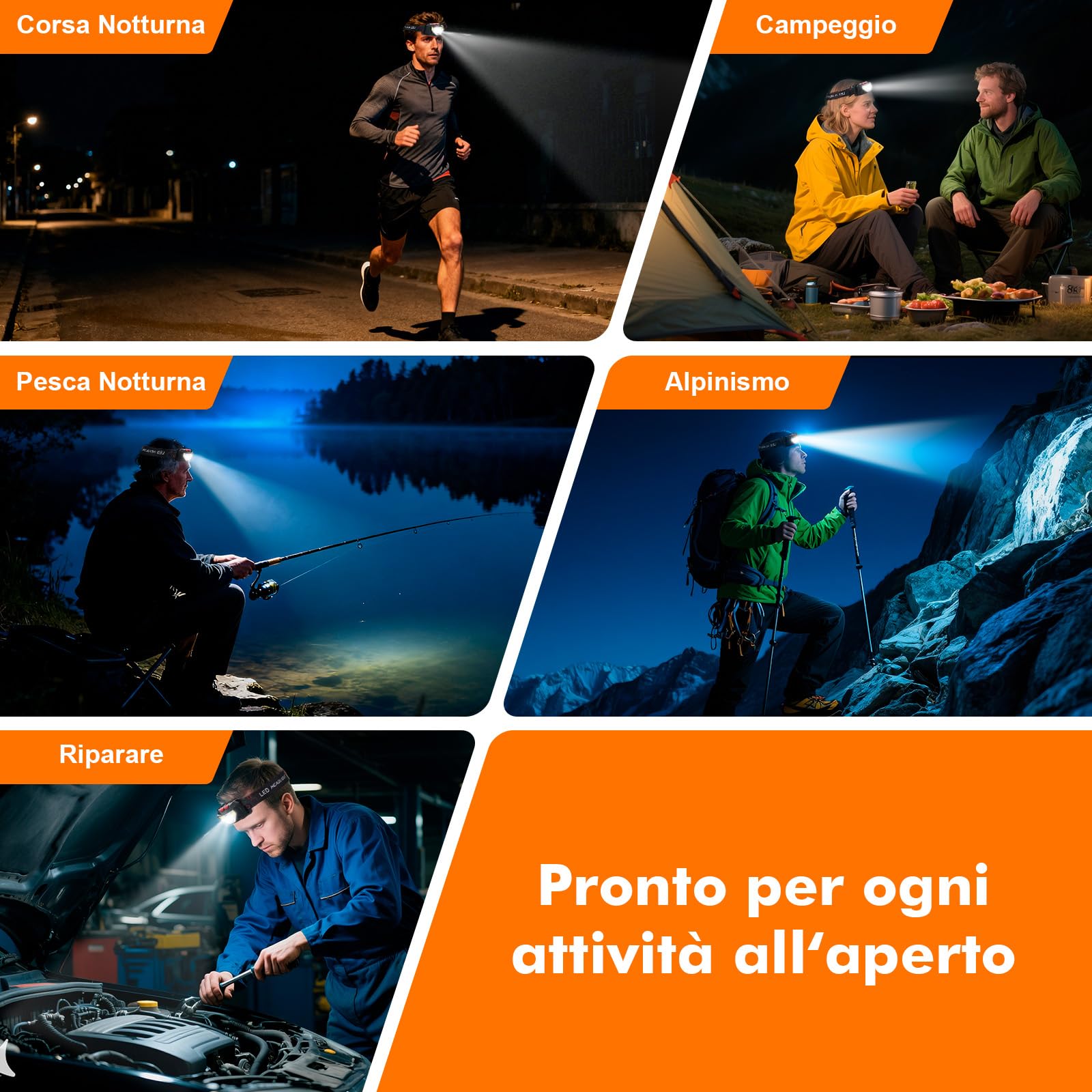 GRIFEMA Torcia Frontale LED Ricaricabile, 8 Modalità di Illuminazione con Sensore di Movimento, Batteria da 1200mAh, Angolo Regolabile, Leggera e Compatta, Ideale per Corsa, Trekking, Campeggio