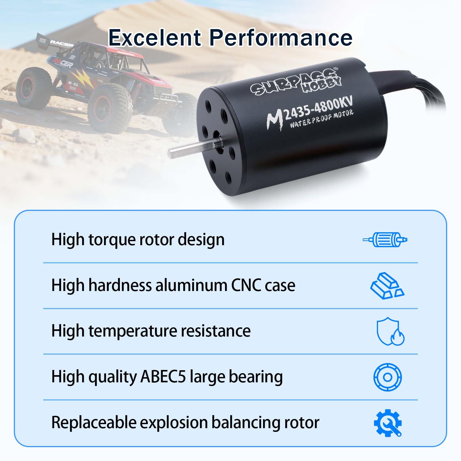 Amazon.co.jp: SurpassHobby RCブラシレスモーター ESCコンボ 防水