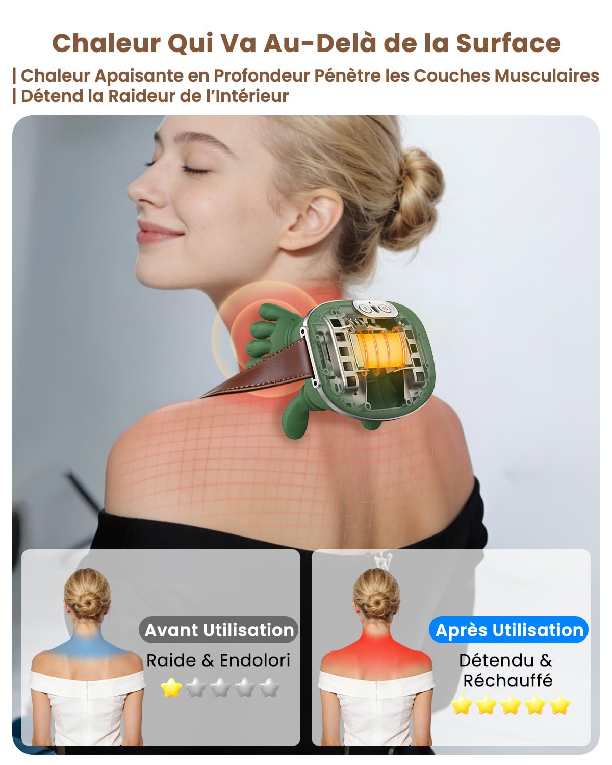 Masseur Cervical, 4D à Main Bionique Massage Cervicales et cou, Grande batterie 4000mAh, Masseur Dos et Cervicales Chauffant & 3 Niveaux d’Intensité, Massage Shiatsu Profond pour Soulager Douleurs