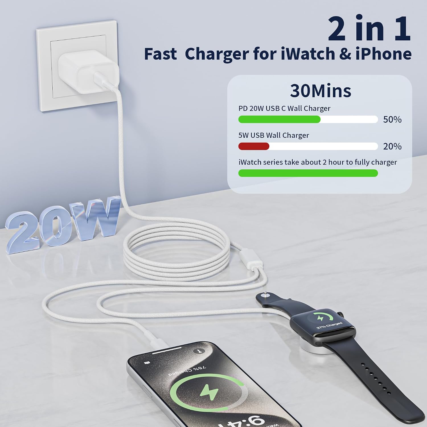 Charger for Apple Watch,2 in 1 USBC iPhone Watch Charger iWatch Fast Charge