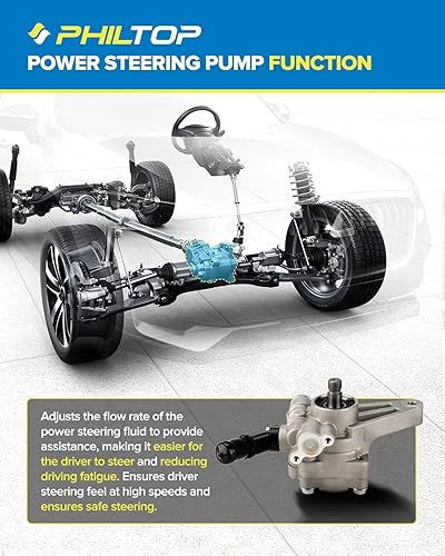 Miniatura 596 de PHILTOP Bomba de dirección asistida 20-806 OE apta para Aveo5 2007 2008, Aveo 2008, bomba de asistencia asistida 96801443, bombas de dirección