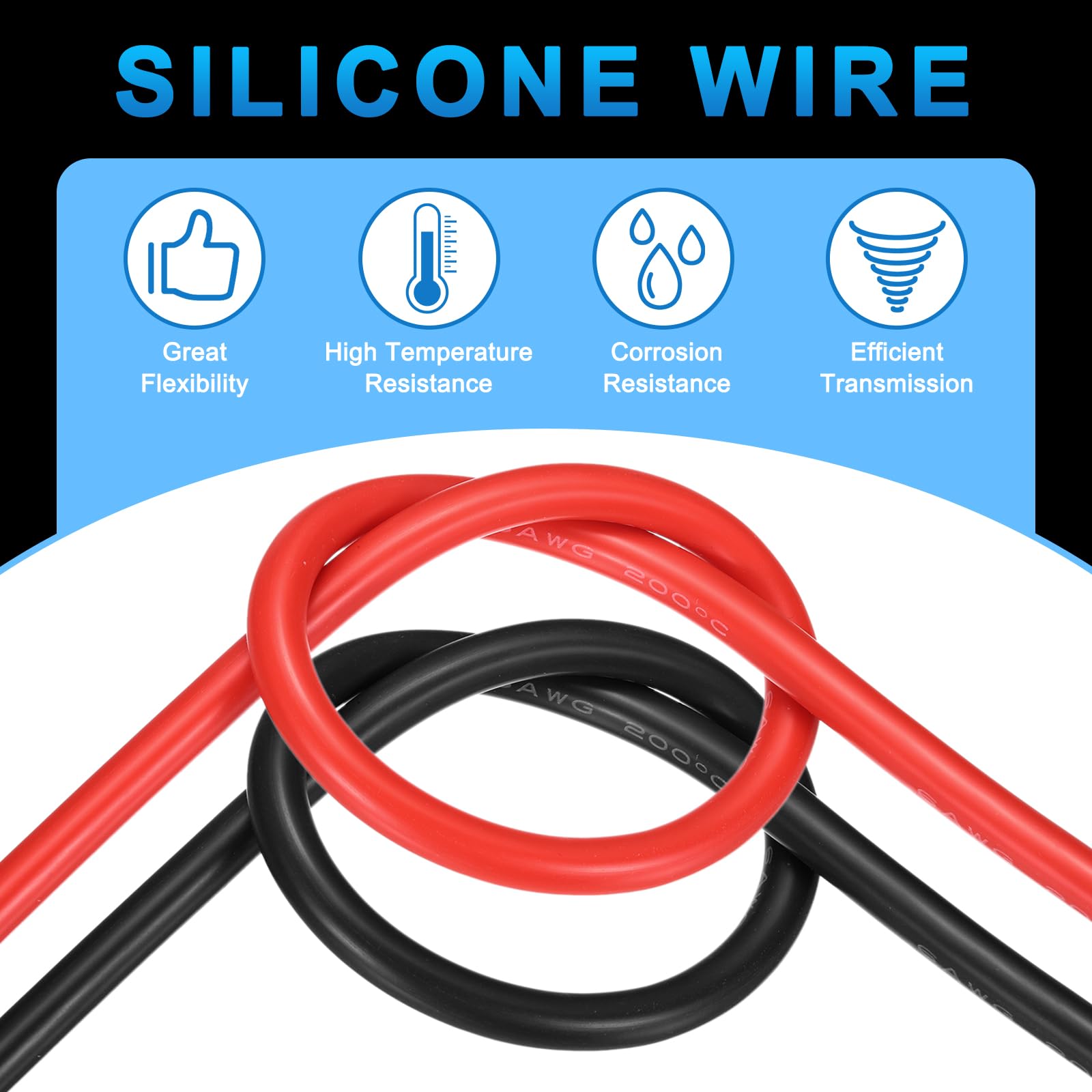 TUOFENG 20 AWG Electrical Wire Kit, Colored Wire 0.52mm² Flexible