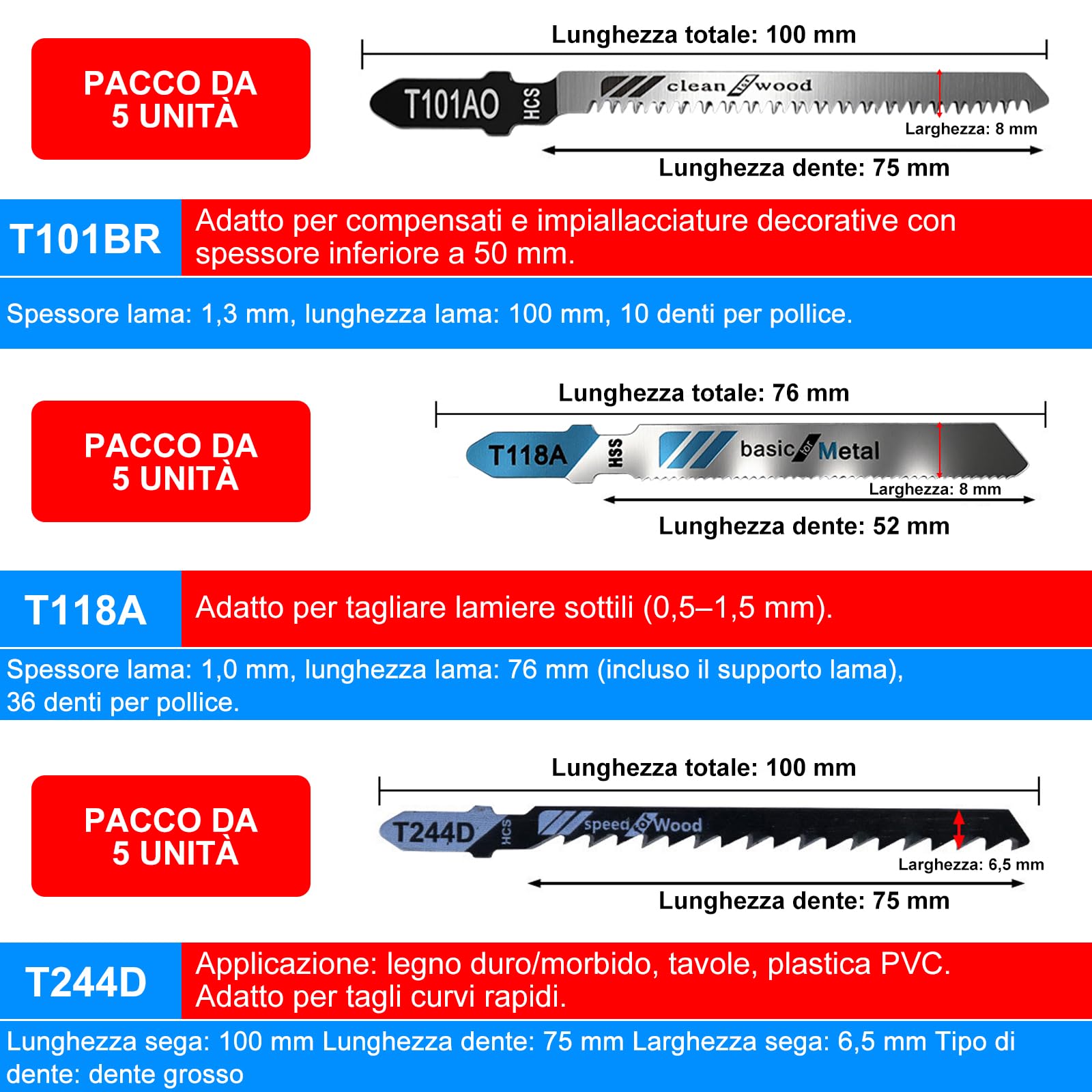 Seghetto alternativo elettrico, 710 W, 2800 SPM, 6 marce, regolabile, con taglio obliquo di ±45°, con righello di guida e 15 lame per legno, metallo e plastica