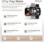 iWatch® Smartwatch with Bluetooth Calling, 1.85" AMOLED Display, Fitness & Sleep Tracking, Waterproof Smart Watch for Men & Women, Compatible with iPhone & Android, from Hudson Watch