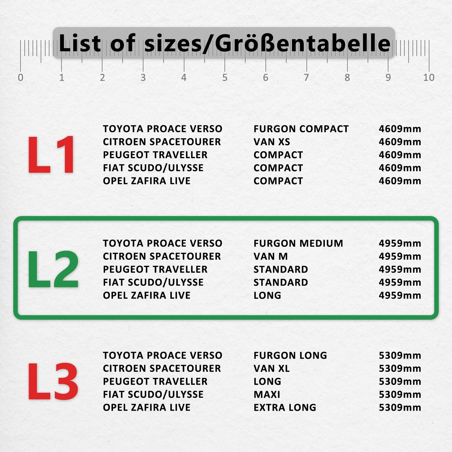 Gummifußmatten und Kofferraumwanne für Traveller ab 2016 8 Sitze TUNEL