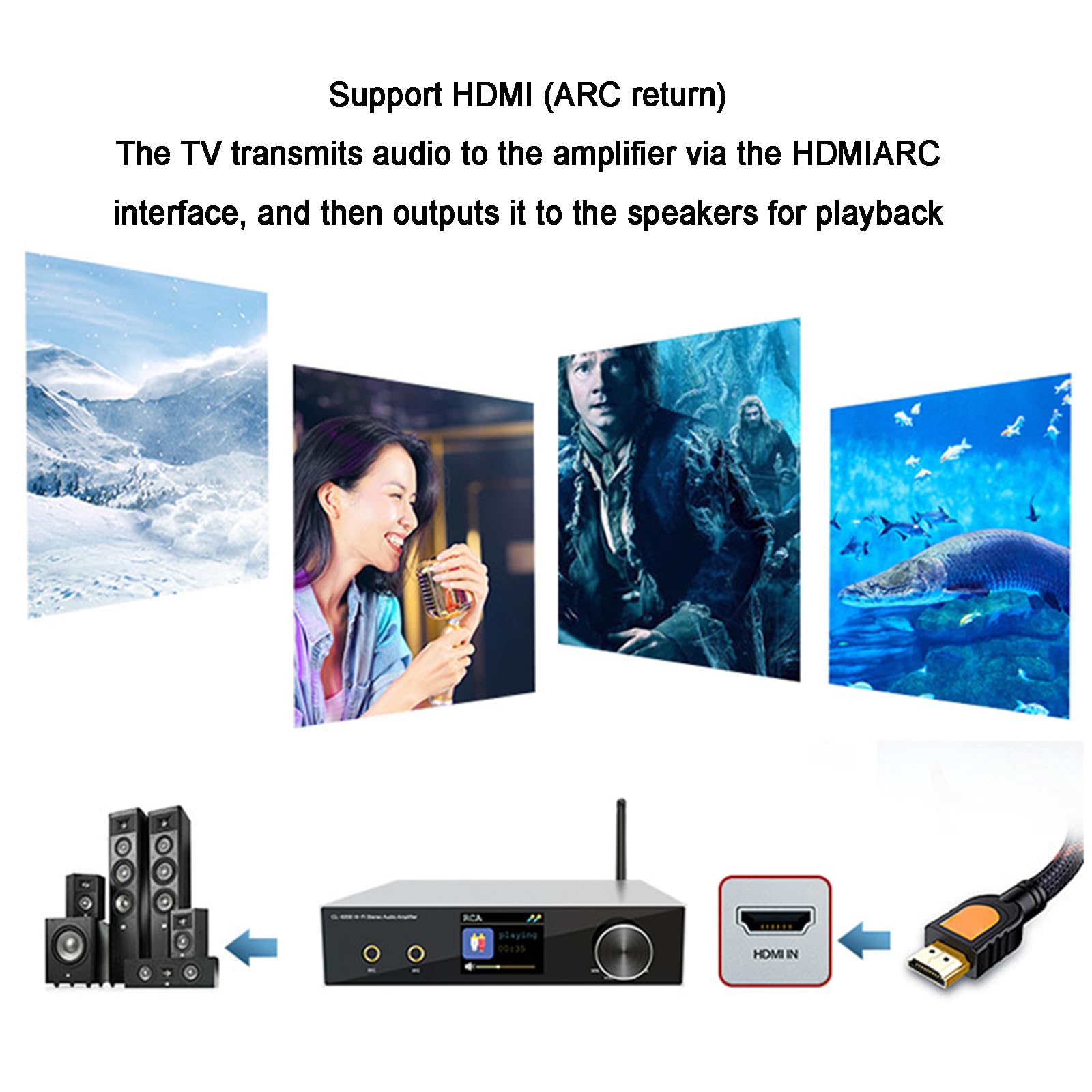 Wzmacniacz audio Bluetooth 5.0, wzmacniacz stereo o mocy 50 W x 2, z wyświetlaczem LCD, pokrętłami regulacji głośności, pilotem zdalnego sterowania, obsługą wielu wejść