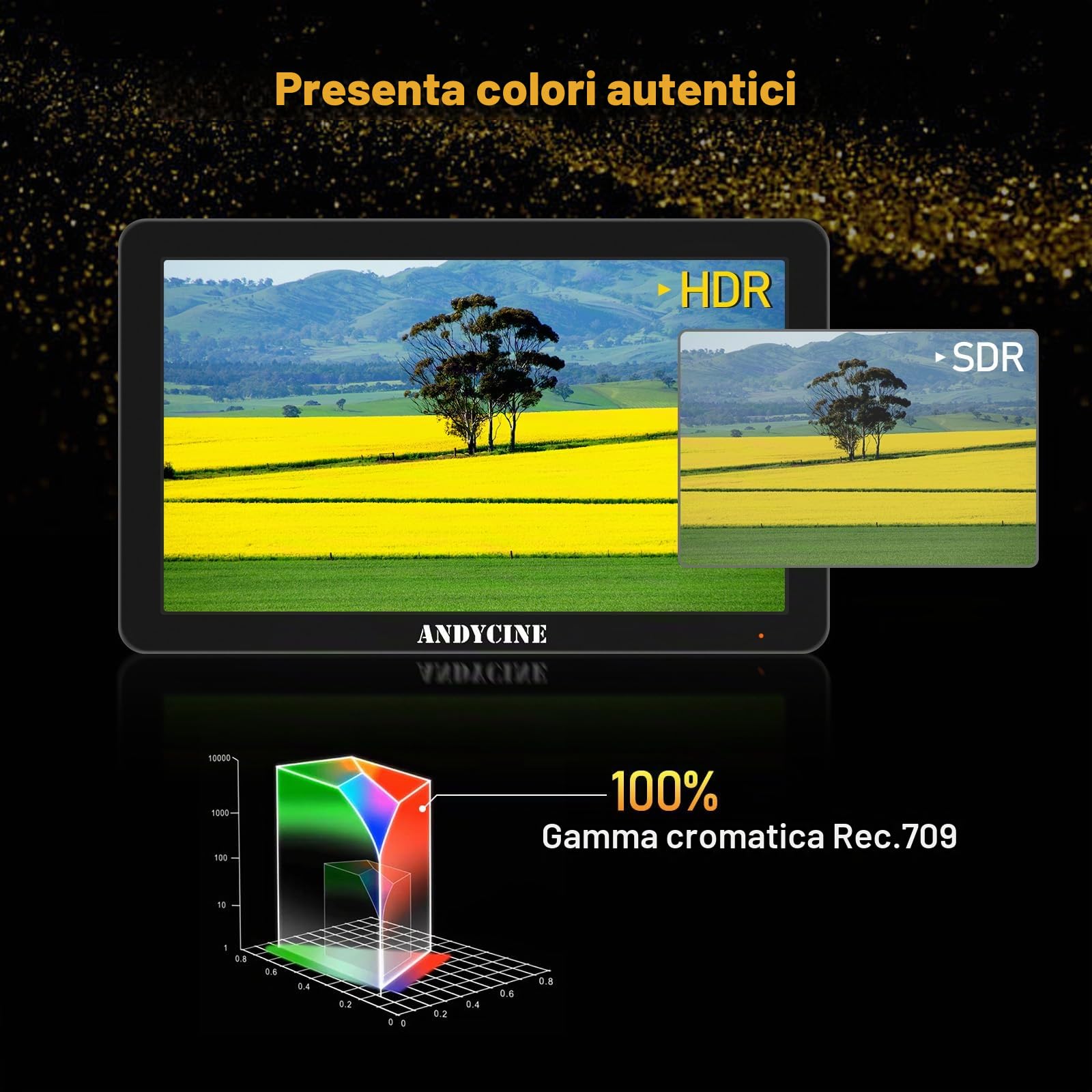 ANDYCINE T6 6Inch Monitor Fotocamera Alluminio Shell 4K 60Hz HDMI HDR 1920x1080 Tutte le forme d'onda, 3D Lut con Batteria e Custodia