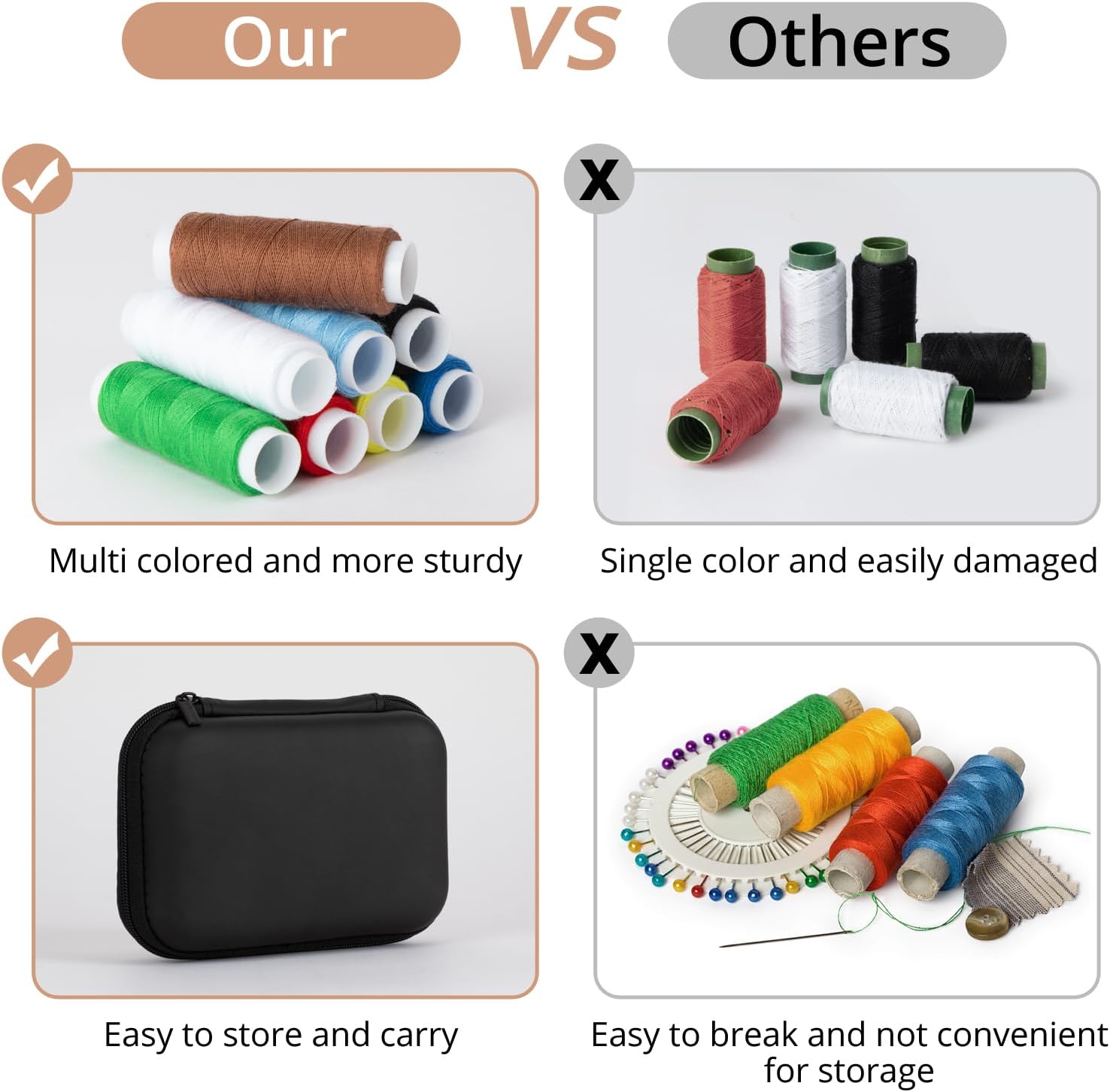 68Pcs Sewing Kit for Adults - Stainless Steel Needles for Hand Sewing,Big Eye Steel Sewing Needles Kit with Thread Ripper, Needle Threaders, Threads and Thimbles - Image 4