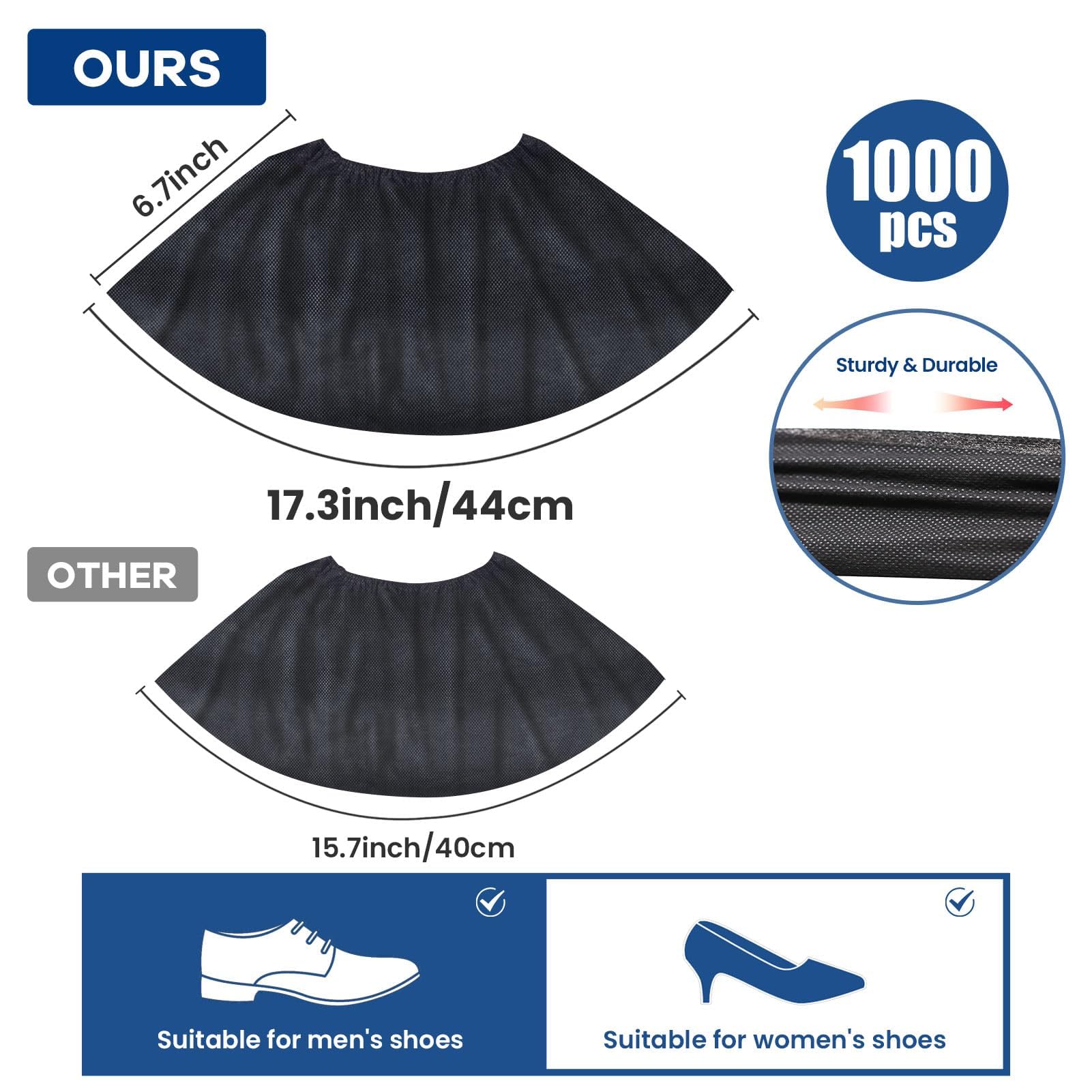 Paquete de 1000 fundas desechables antideslizantes para zapatos, fundas extragrandes duraderas para zapatos y botas, fundas de tela no tejida de primera calidad para botas de interior (500 pares)