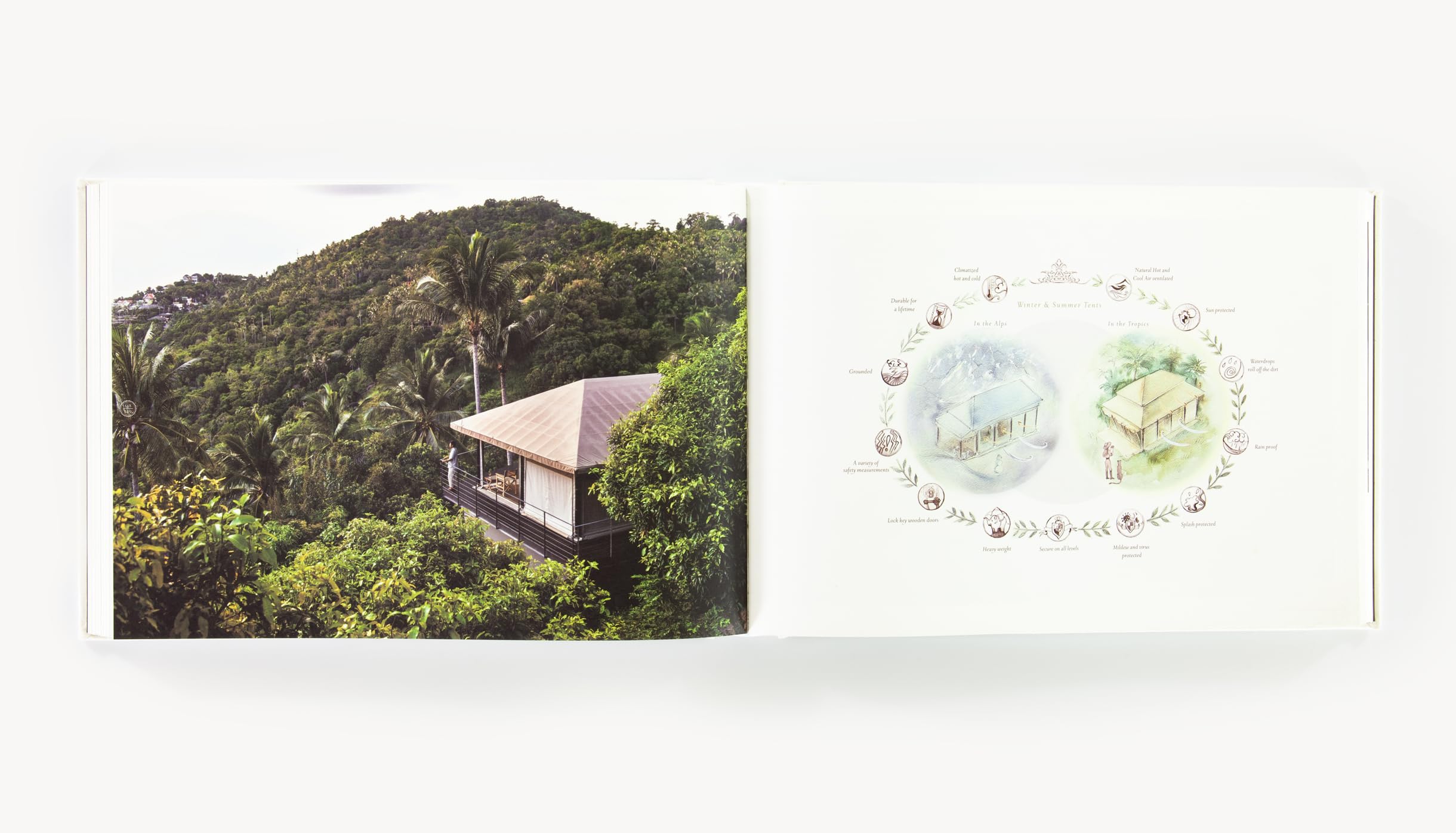 Haute Couture Architecture: The Art of Living Without Walls