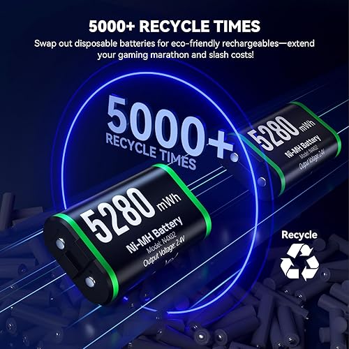 Miniatura 6 de NEWDERY Estación de carga de controlador para Xbox, paquetes de baterías recargables de 2 x 5280 mWh para controlador Xbox OneSeries XS, base de